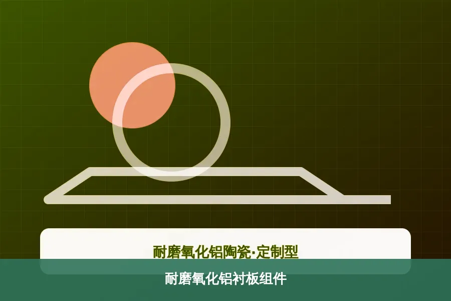 耐磨氧化铝衬板组件应用示意图