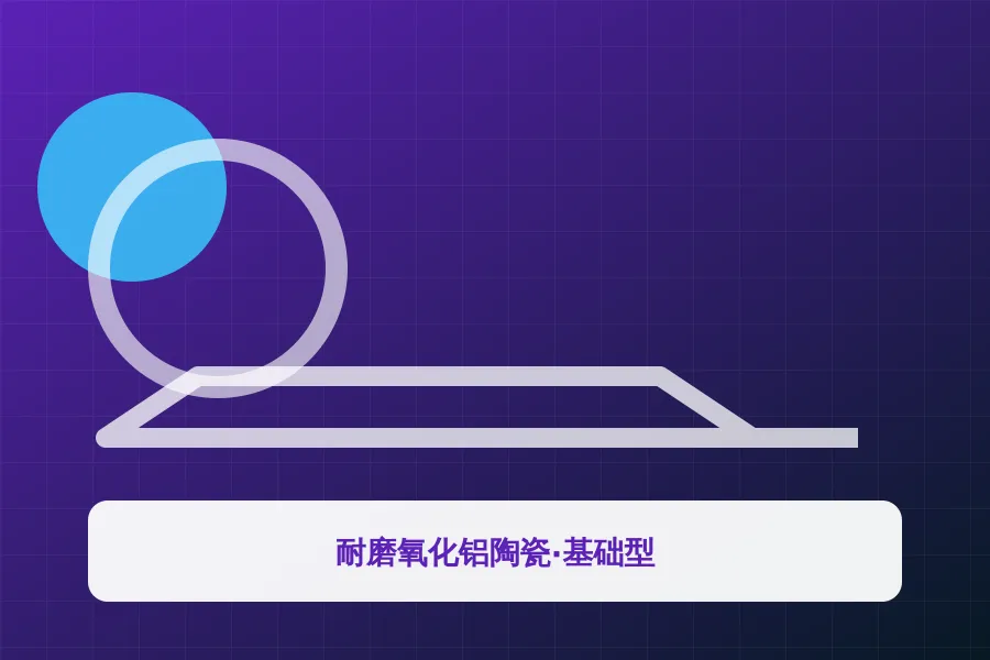 耐磨氧化铝陶瓷·基础型应用示意图