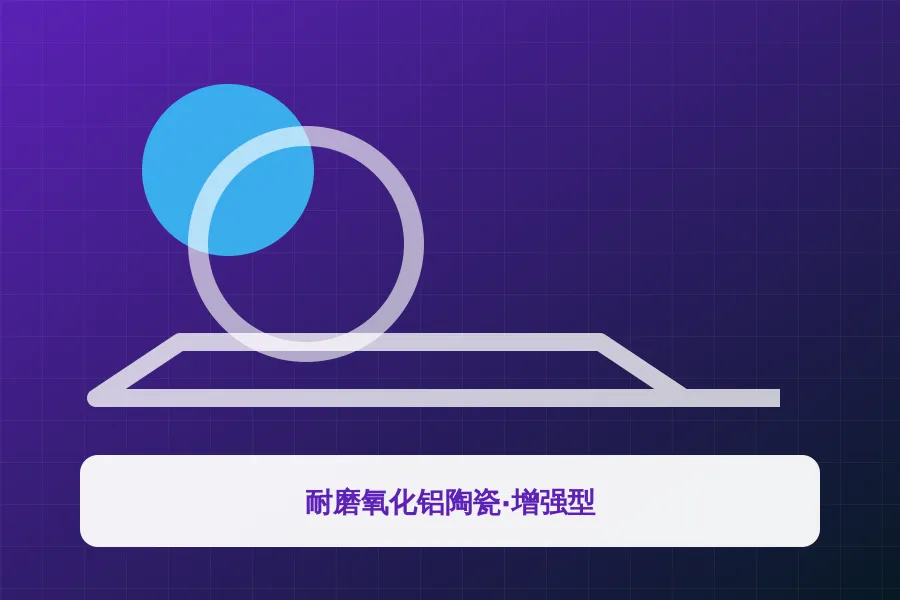 耐磨氧化铝陶瓷·增强型应用示意图