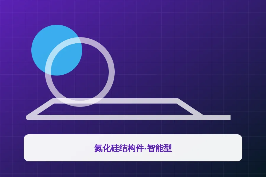 氮化硅结构件·智能型应用示意图